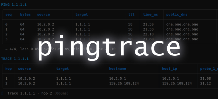 Pingtrace